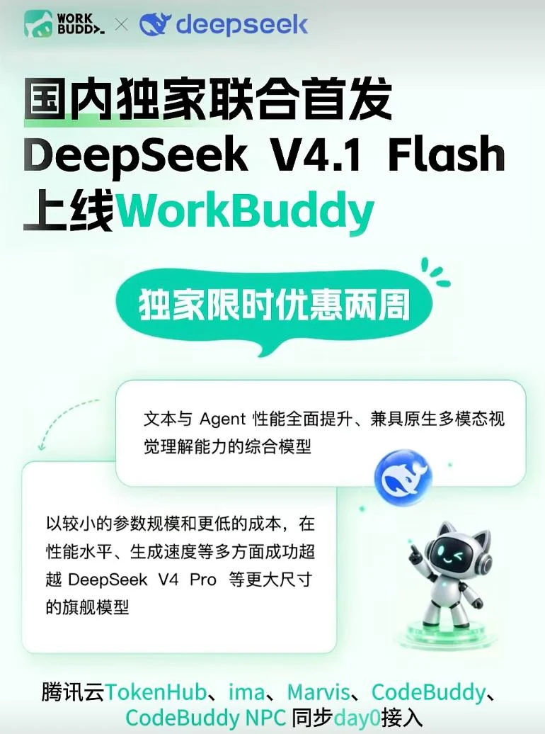 图4.1 Harness数理推理基准